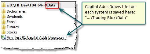 Capital Adds Draws System Record Location v4.3.2.1