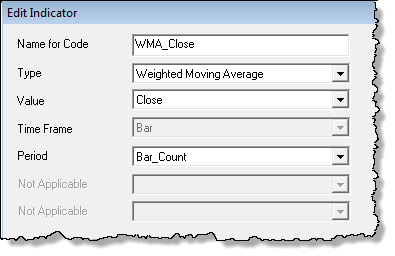 WMA_Close_21-Bar_Dialog