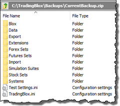 All Trading Blox Files these Folder Names are Backup