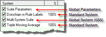 System Types in Suites