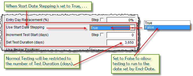 Enabled Start Date Simulation Example