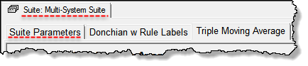 Suite's Global Parameter Tab