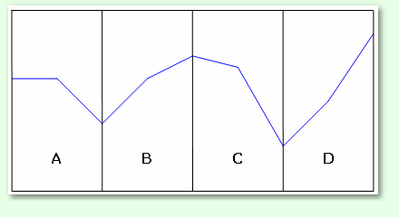 MonteCarlo