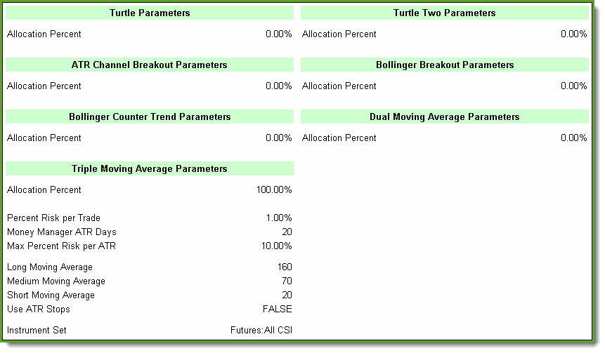 SystemRunParameters