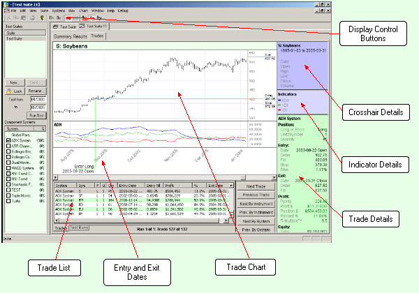 TestTrades