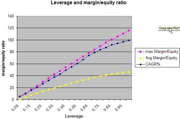 margin.jpg