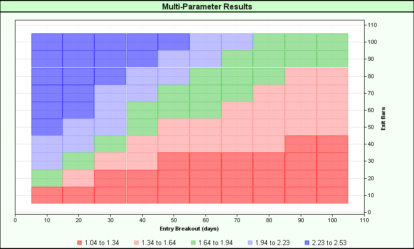 ScatterPlot 2.png