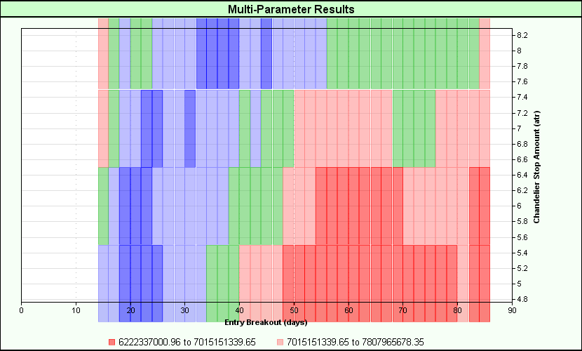 ResultsScatterPlot_P0.png