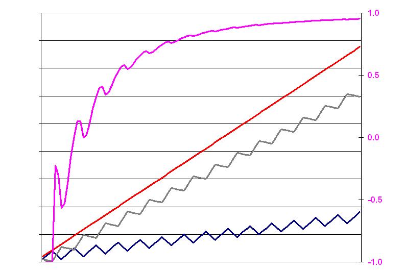 chart3.jpg