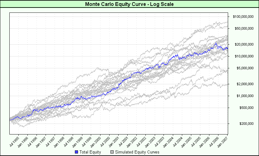 MonteCarloEquityGraph_P1.png