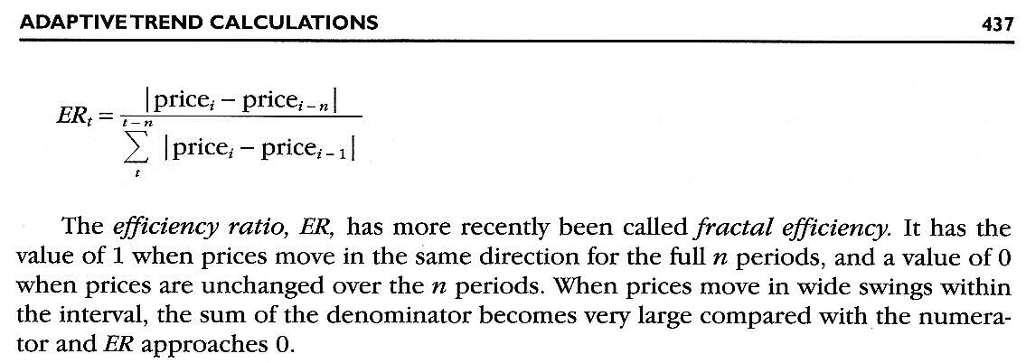 Kaufman's Efficiency Ratio