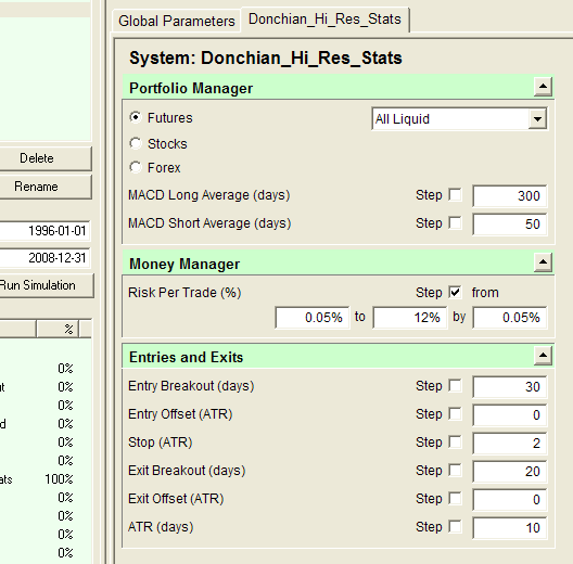 Figure 1: System parameter settings to study peak-CAGR, peak-MAR, etc.