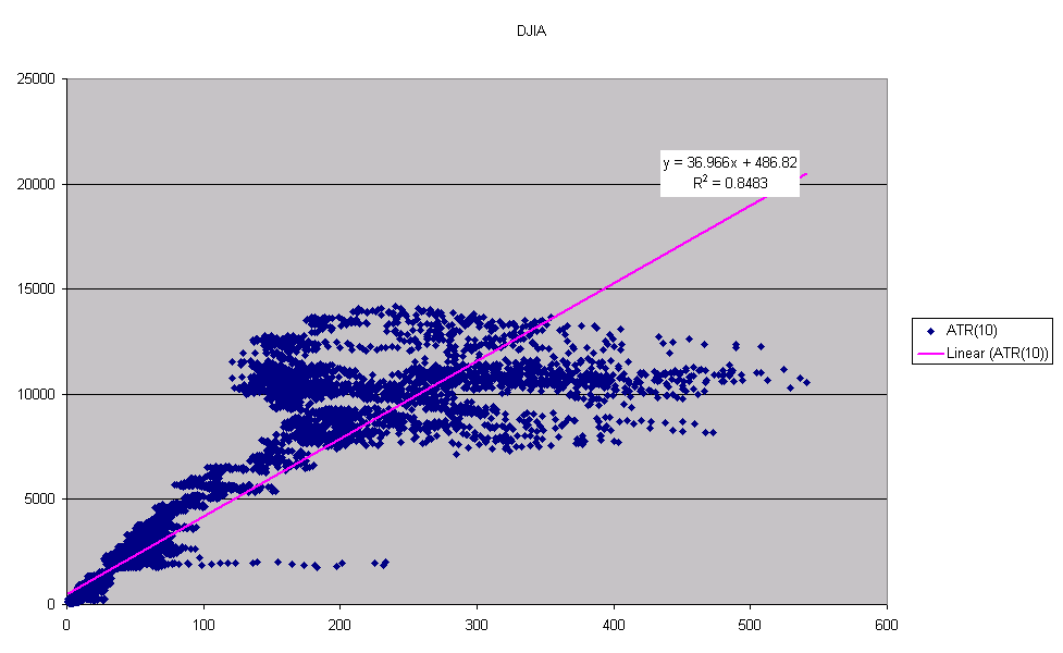 DJIA.PNG