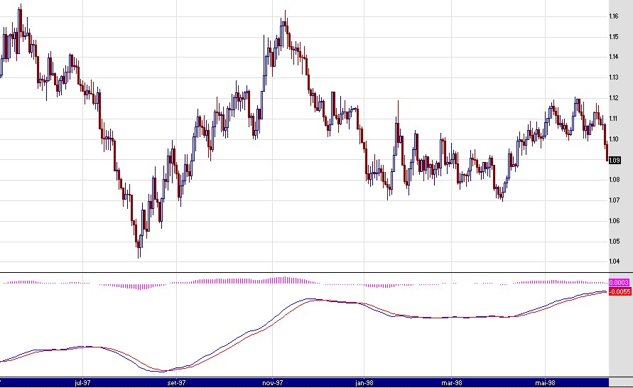 EURUSD-Other.jpg