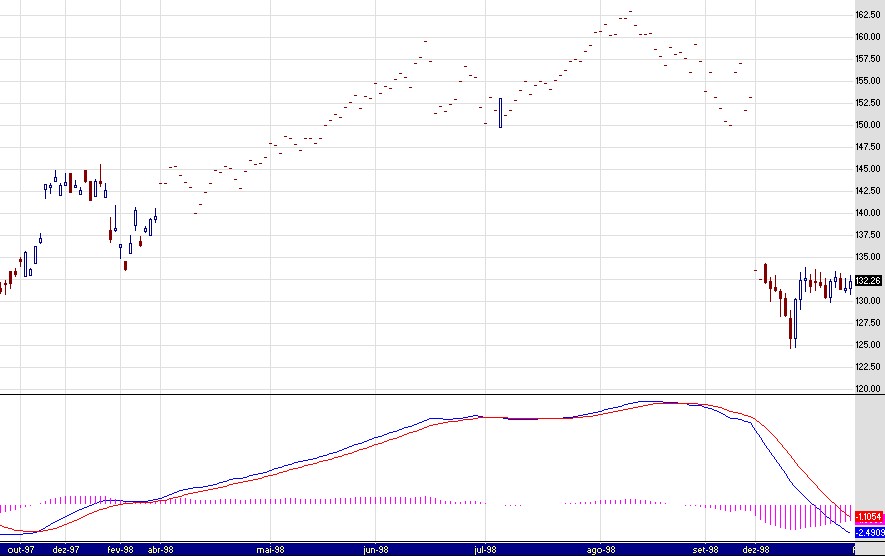 EURJPY-GFT.jpg