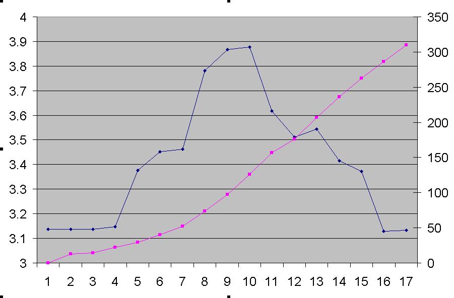 chart.JPG