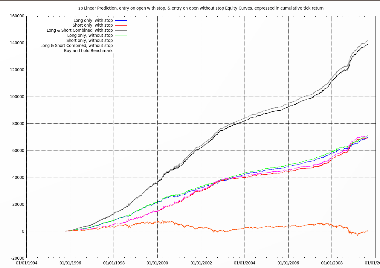 S&P.png