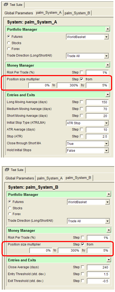 try a very large number of different weightings for the two systems