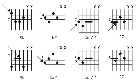 JazzChords.png
