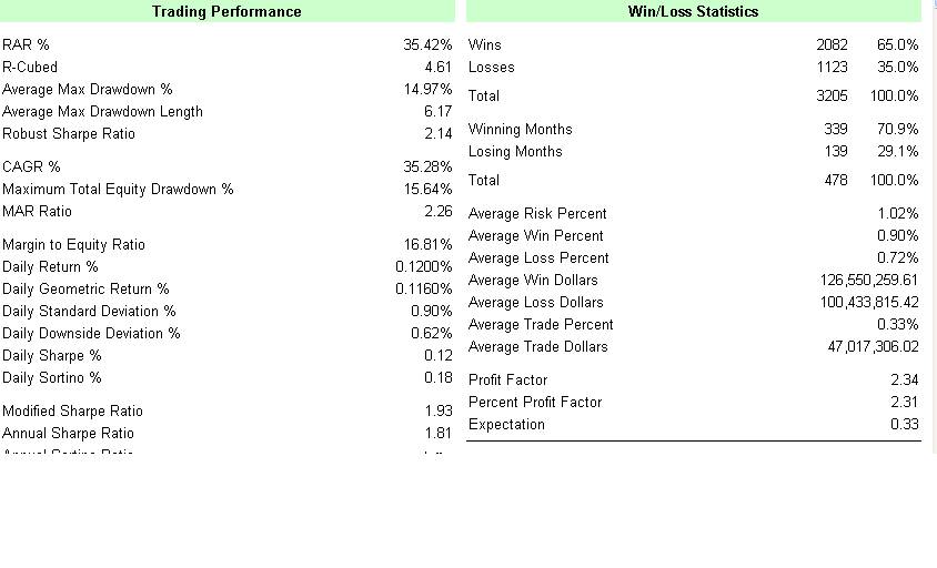 Stats.PNG