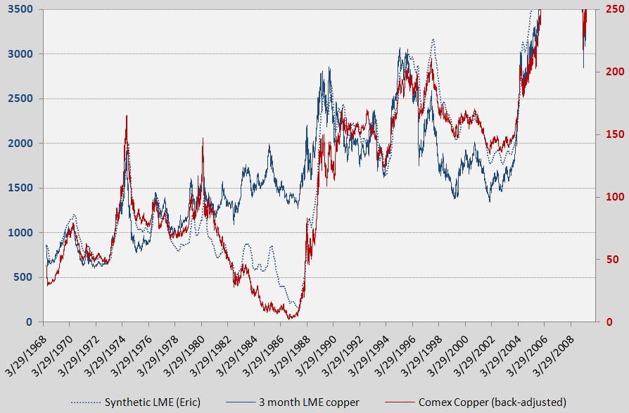 LME_Copper.jpg