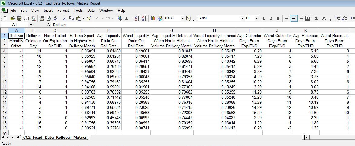 cc2_fixed_date_liquidity_rpt_NARROWED.jpg