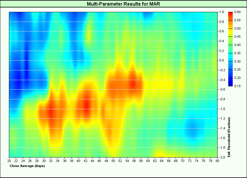 ATR Channel Breakout - Parameters.png