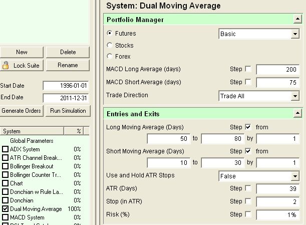 Dual Moving Average - TBB.jpg