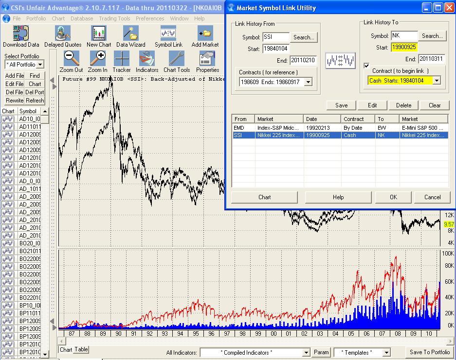 SSI -&amp;gt; NK cash and contracts