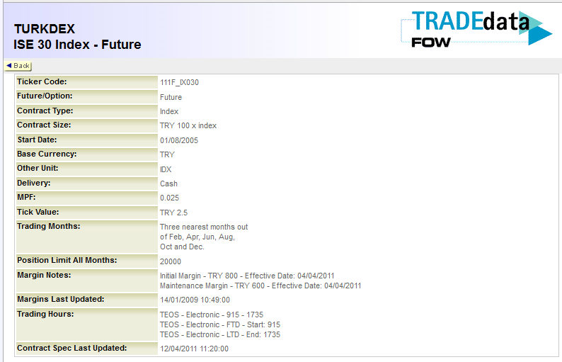 turkish_stock_index_futures.png