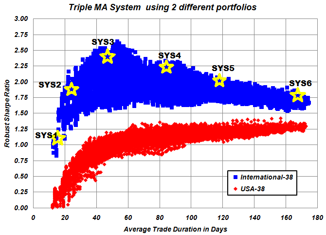 From thread &amp;quot;One system, 24000 parameter settings&amp;quot;