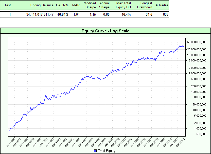 EquityCurve.png