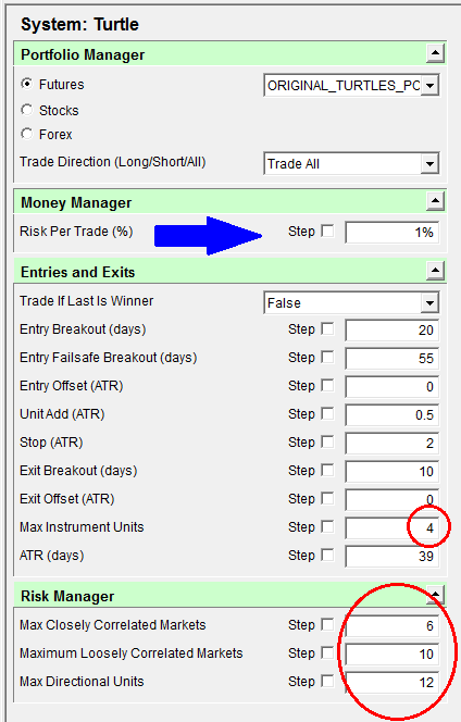 How you manipulate the parameters of the Turtle System in Trading Blox software