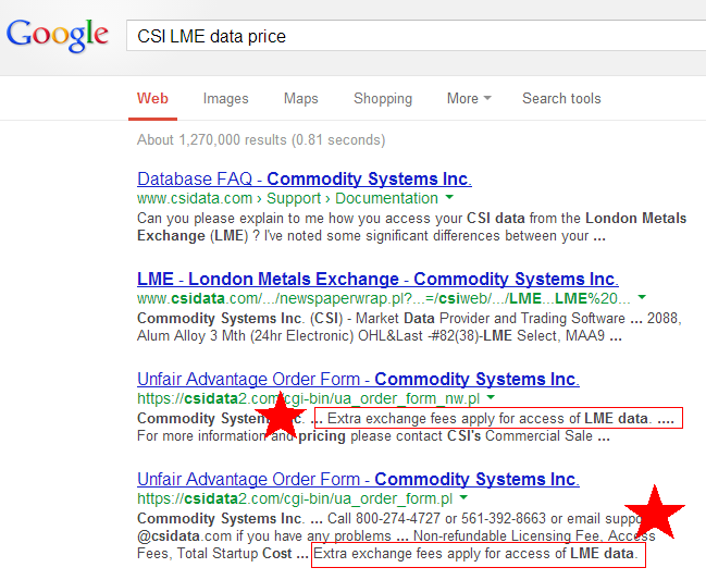 LME metals from CSI data?