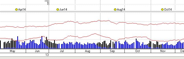 Roll on open interest.JPG