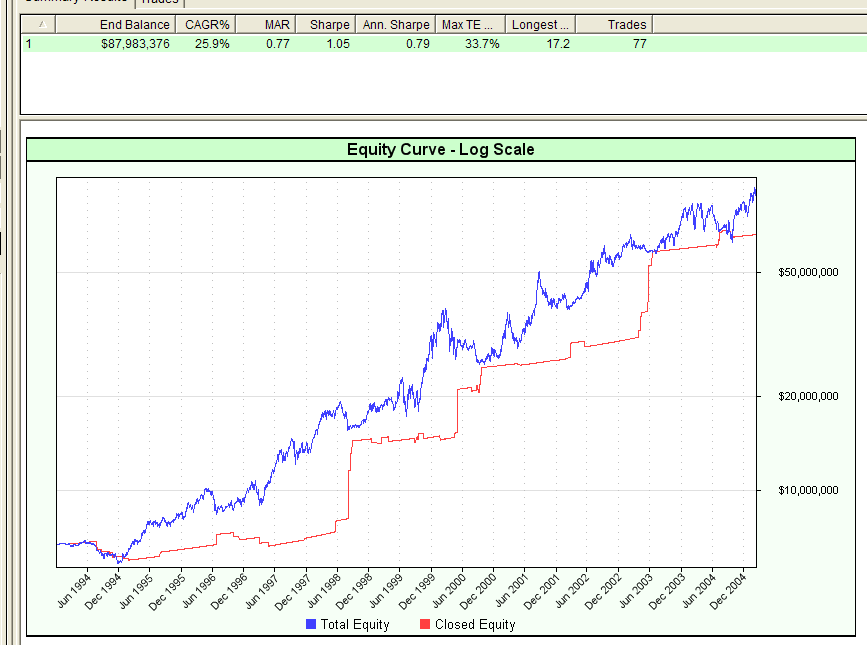 stockindex.png