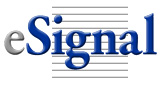 eSignal Data