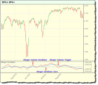 Click to Enlarge; Click to Reduce.