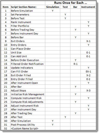 Click to Enlarge Image; Click to Reduce Image.