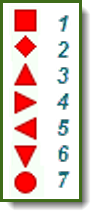Bar Shape Elements by Number
