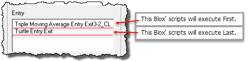 Blox Name Determines Script Execution Order