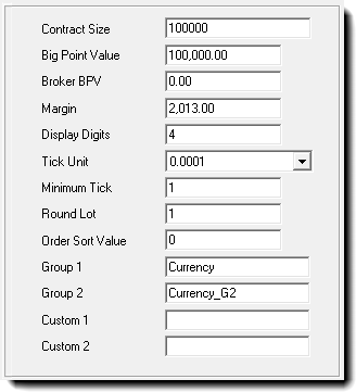 Futures Market Selected Symbol Values