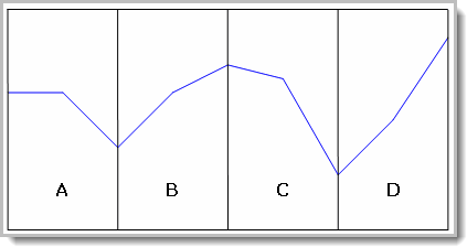 MonteCarloRandomizationExample