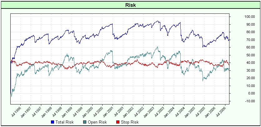 riskComponents.jpg