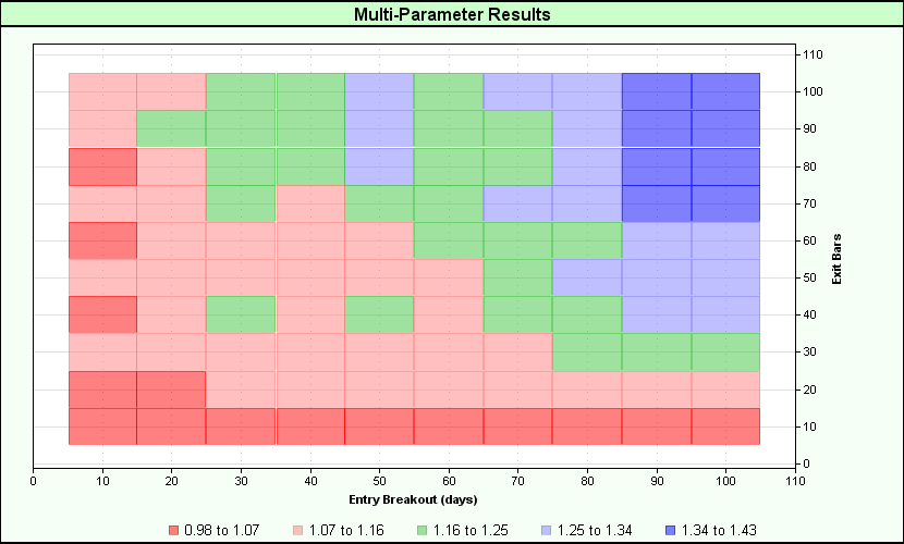 ScatterPlot 1.png