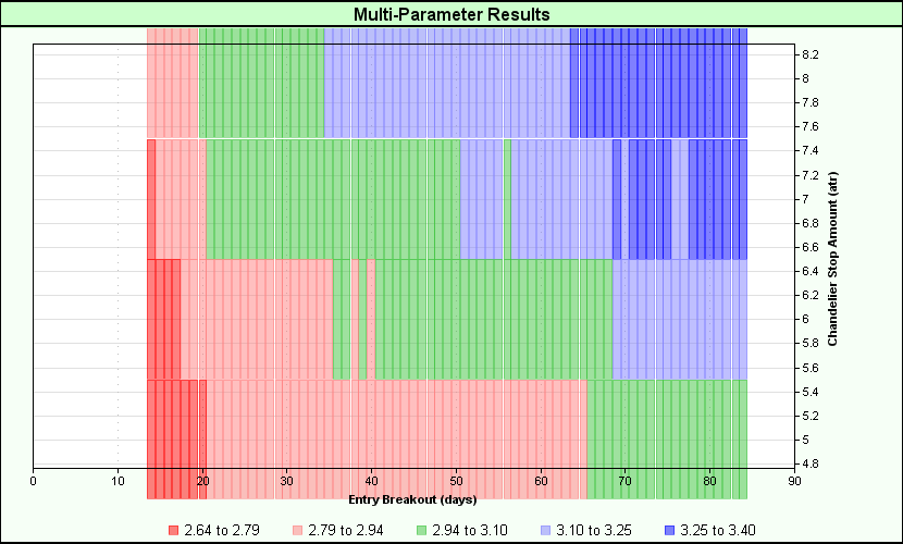 ResultsScatterPlot_P02.png