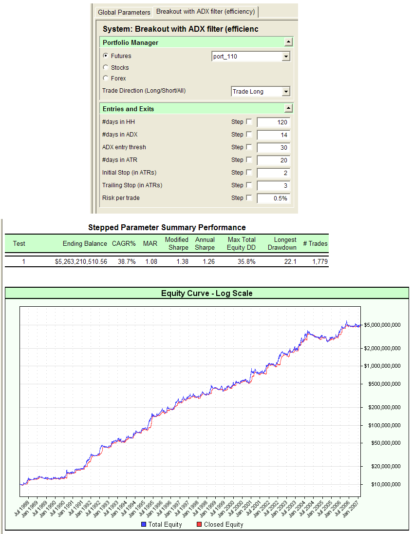 Figure 1.  System test with parameters as specified by user &quot;efficiency&quot;