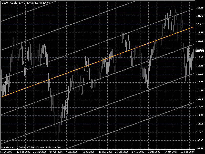 usdjpy32507.gif