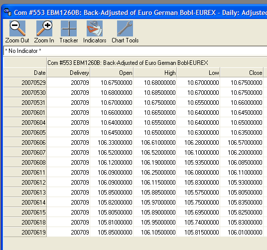 CSI data for EuroBOBL on 6/20/2007 at 13:01 Eastern