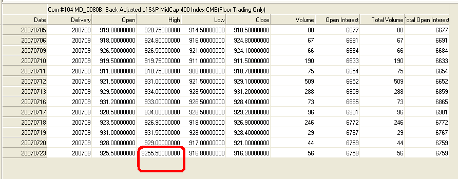 Unfair Advantage snapshot on 23 July 2007 at 8:20PM Eastern